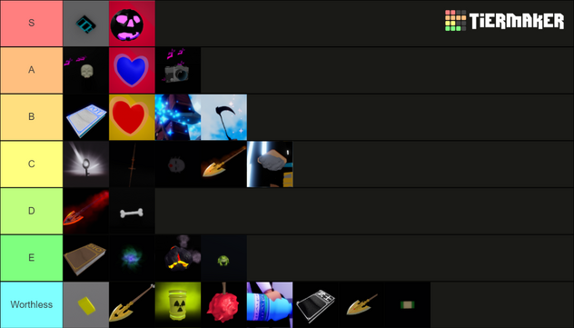 Create a Stands Awakening [v3.0.4🔮] Tier List - TierMaker