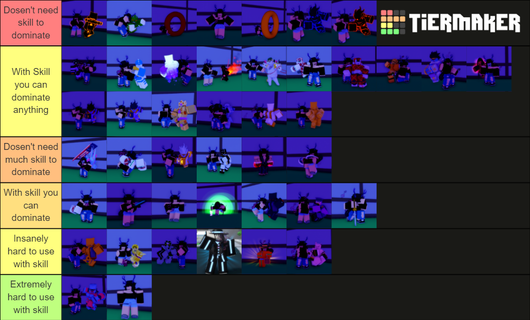 Roblox fighting game tier list 2022 