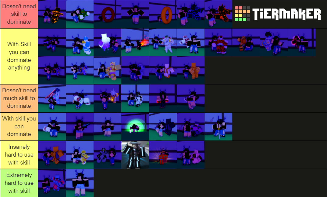 Create a [Reaper 2] Espada Tierlist PVP Skills Tier List - TierMaker