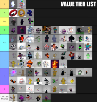 Trading For B And Above A Bizarre Day Modded Wiki Fandom