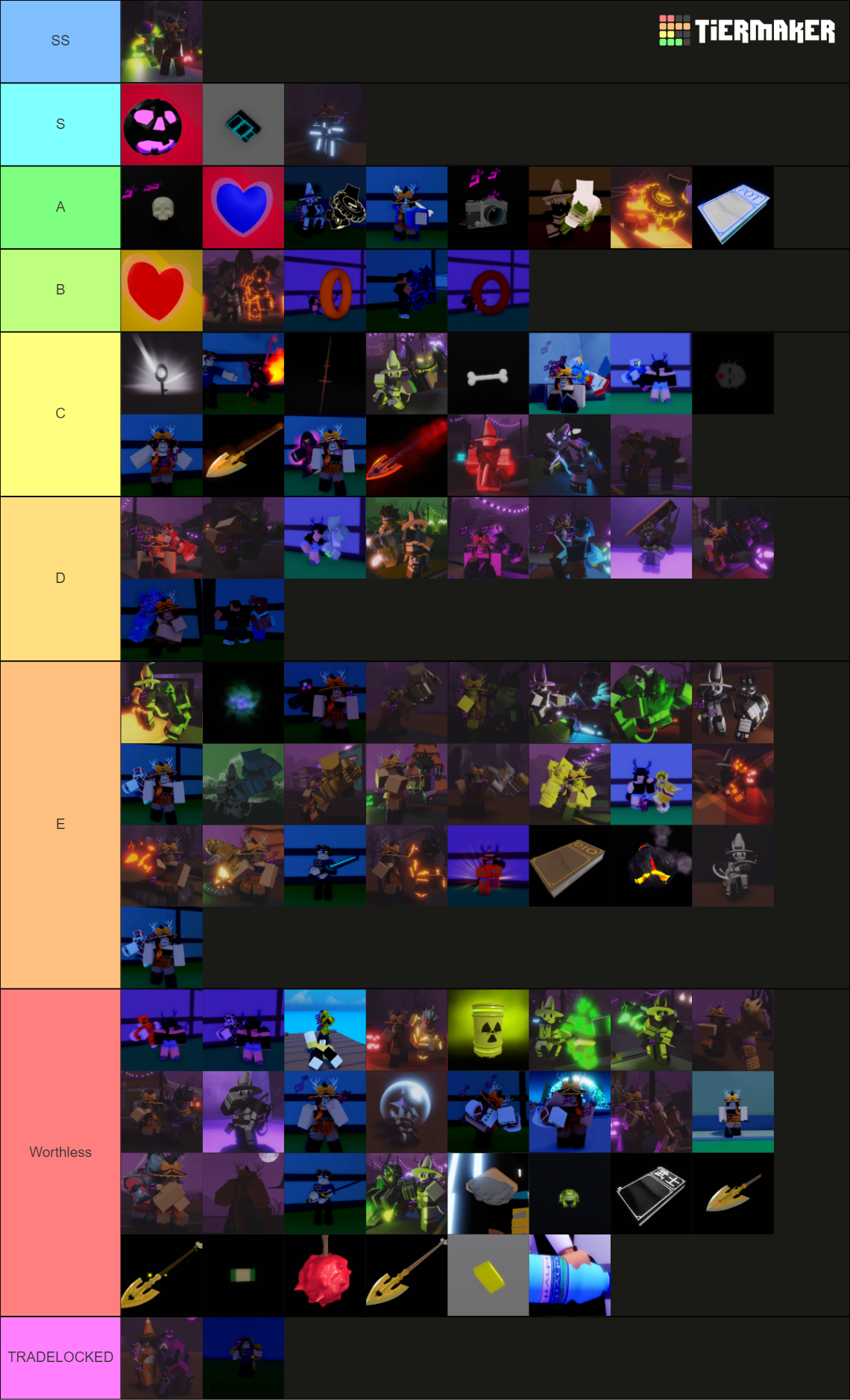 Value Tier List Stands Awakening Wiki Fandom