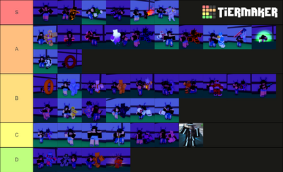 Combat Tier List | Stands Awakening Wiki | Fandom