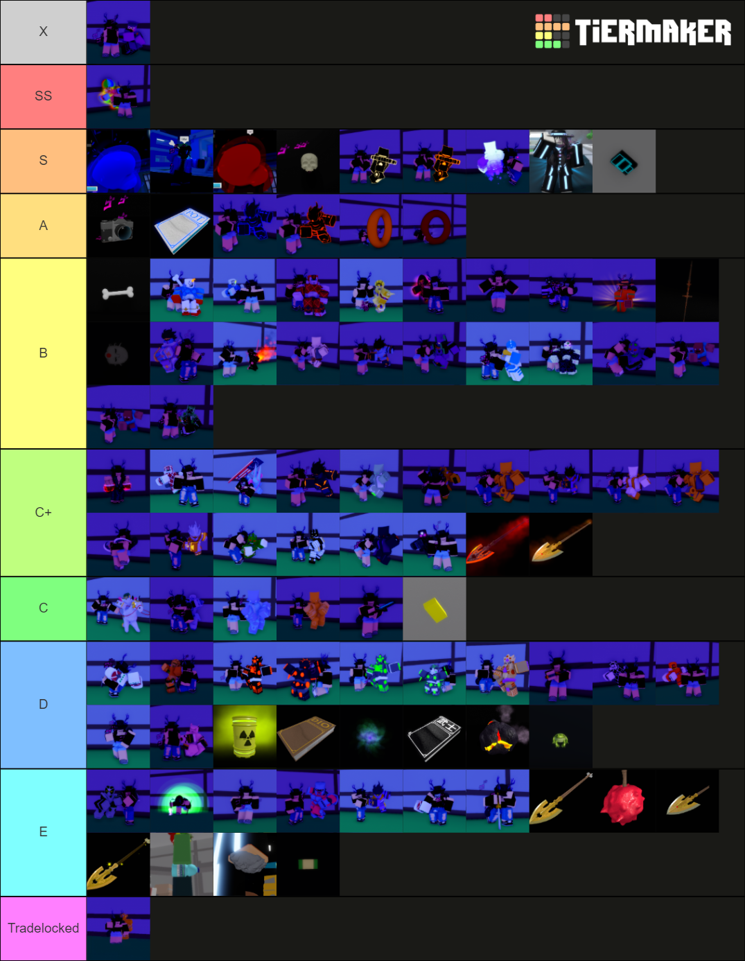 Create a stands awakening Tier List - TierMaker