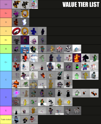 Trading Tier List A Bizarre Day Modded Wiki Fandom - roblox abdm trading tier list