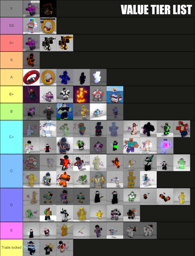 Trade tier. All Star trade Tier list. ASTD Tier list trade. Stands Awakening trade Tier list. Controllers Tier list.