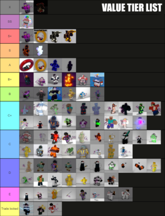 Stand Tier List A Bizarre Day Modded Wiki Fandom - roblox a modded day all stands