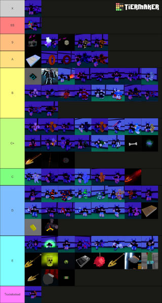 Value Tier List | Stands Awakening Wiki | Fandom