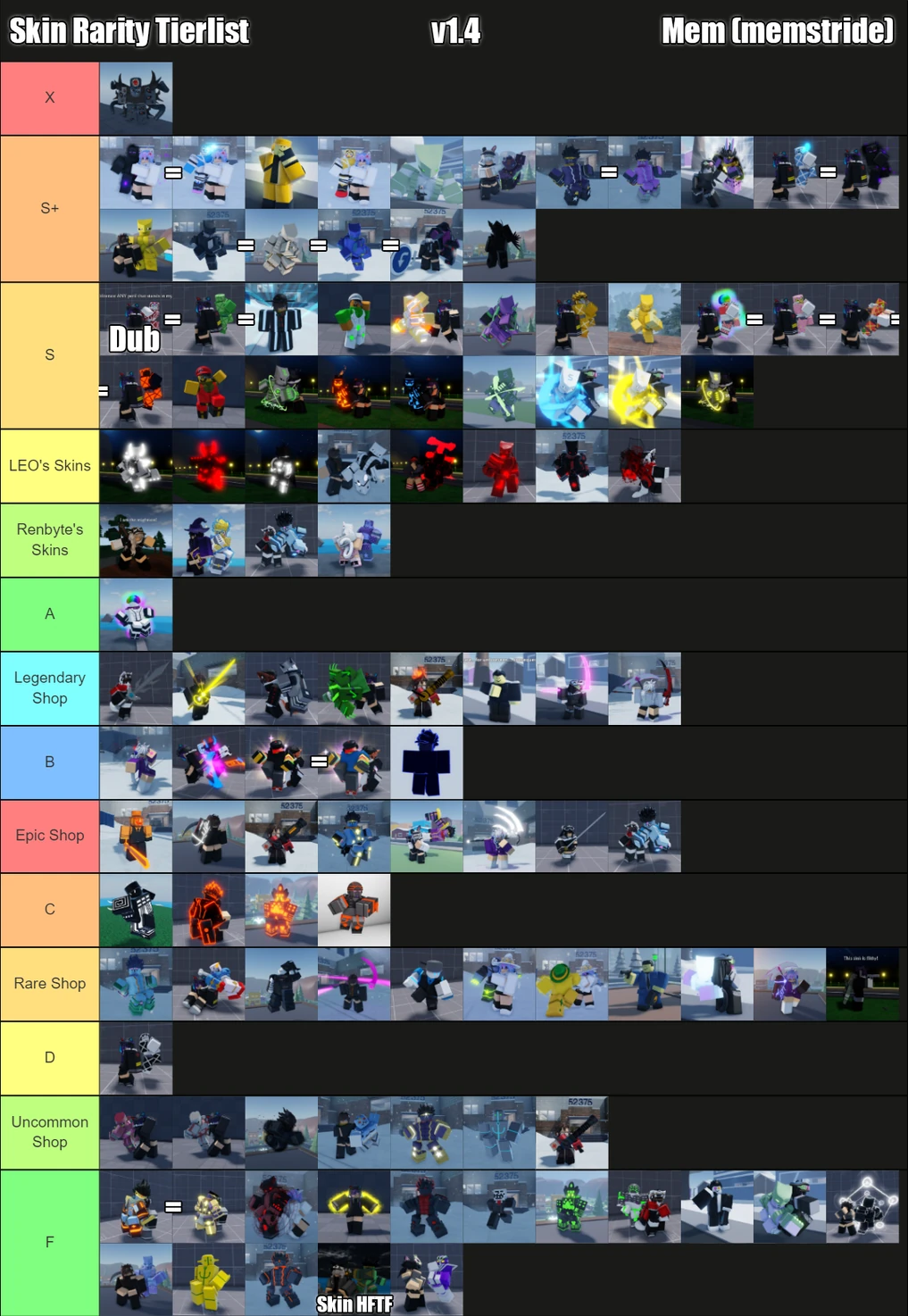 Skins | A Bizzare Day Modded: R (ENG) Wiki | Fandom