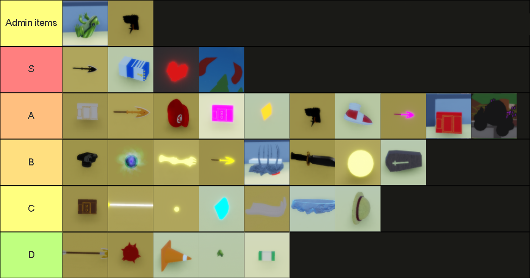 Create a Roblox limited items Tier List - TierMaker
