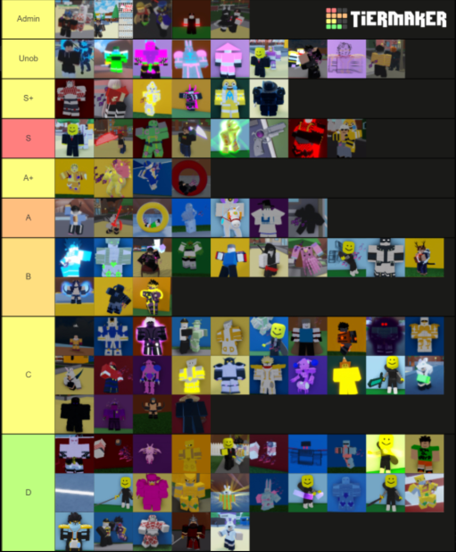 Official a modded adventure stand value tierlist (from the official ...