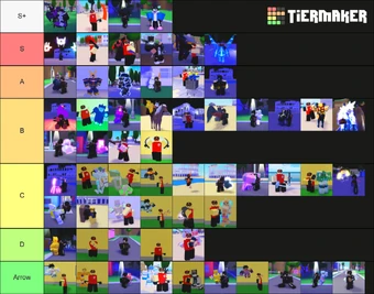 Stand Rarity Tier List A Universal Time Roblox Wiki Fandom