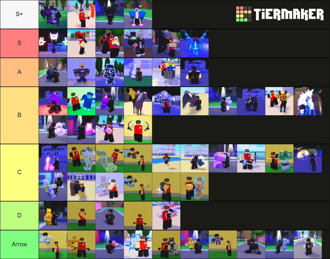 Stands Tier List A Universal Time Roblox Wiki Fandom - boku no roblox remastered tier list