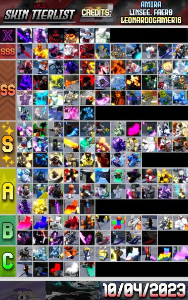 YBA Shiny Tier List 2023 March Update [Rarity, Stand & Skin]