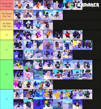 Pvp Tier List A Universal Time Roblox Wiki Fandom - a universal time roblox wiki sans