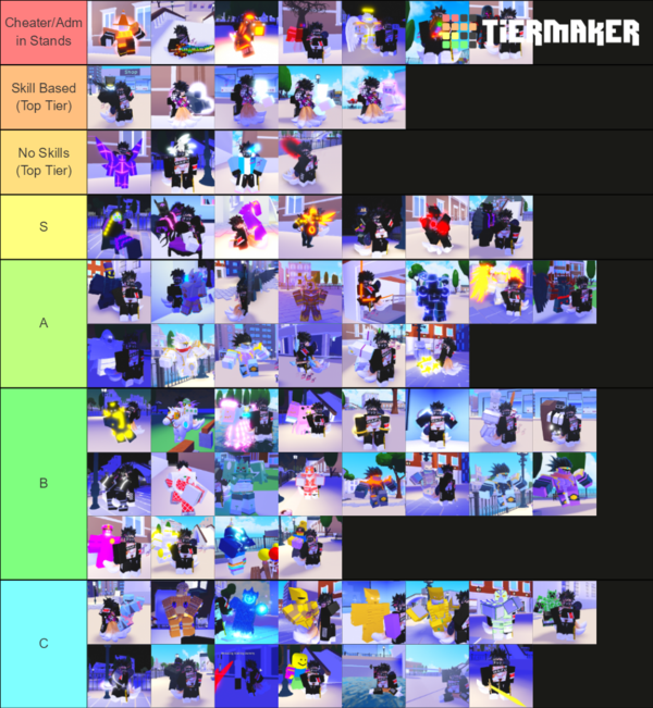 Pvp Tier List A Universal Time Roblox Wiki Fandom - universal time roblox tier list
