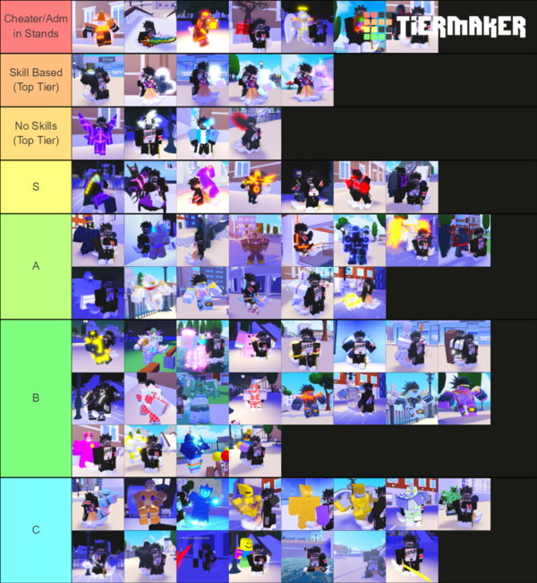 Pvp Tier List A Universal Time Roblox Wiki Fandom - roblox your bizarre adventure trello