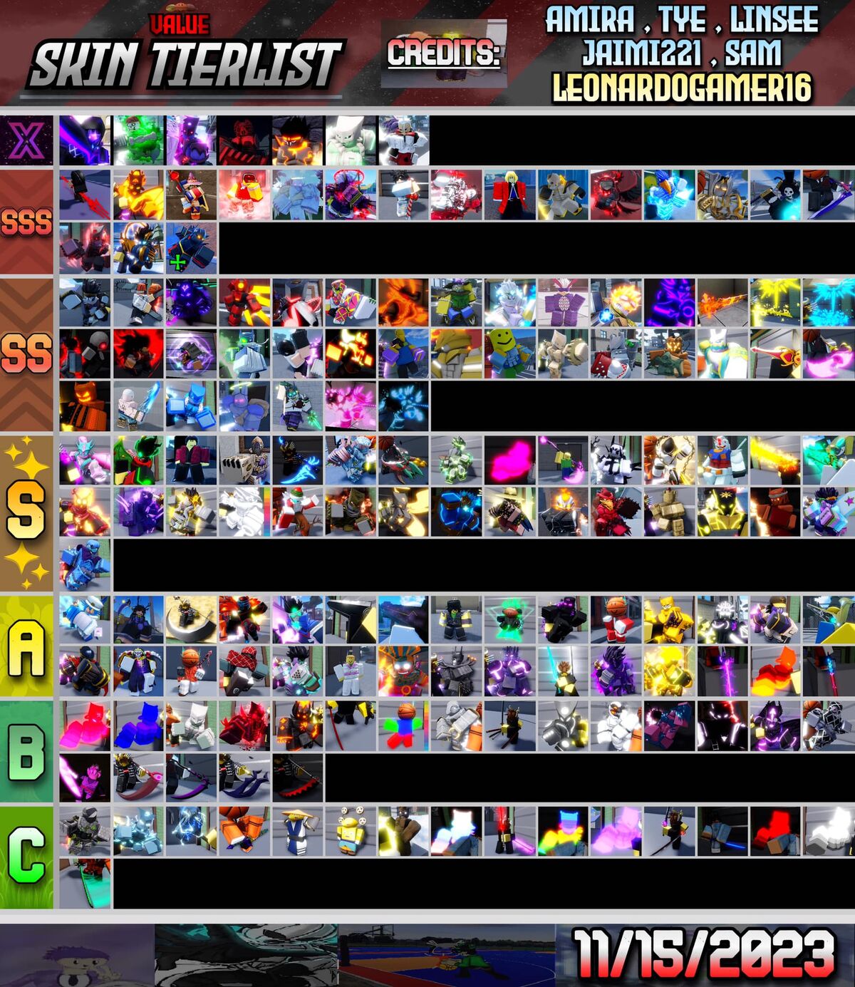 Rarity Tier List A Universal Time Roblox Wiki Fandom