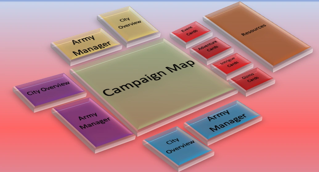 Rules A War in Vain Wiki Fandom