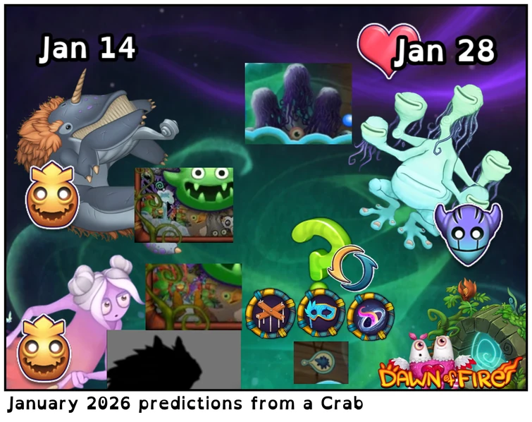 Jumpstart January predictions | Fandom