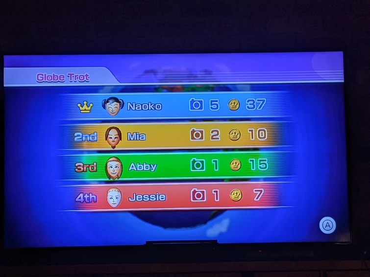 Discuss Everything About Wii Sports Wiki Fandom