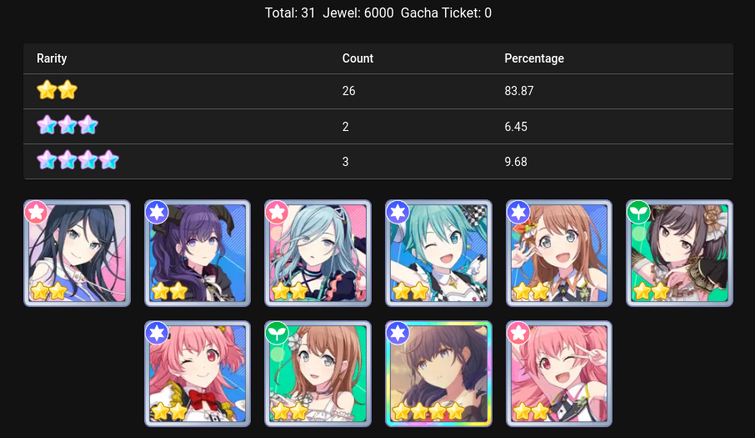 Simulator for gachas and tickets