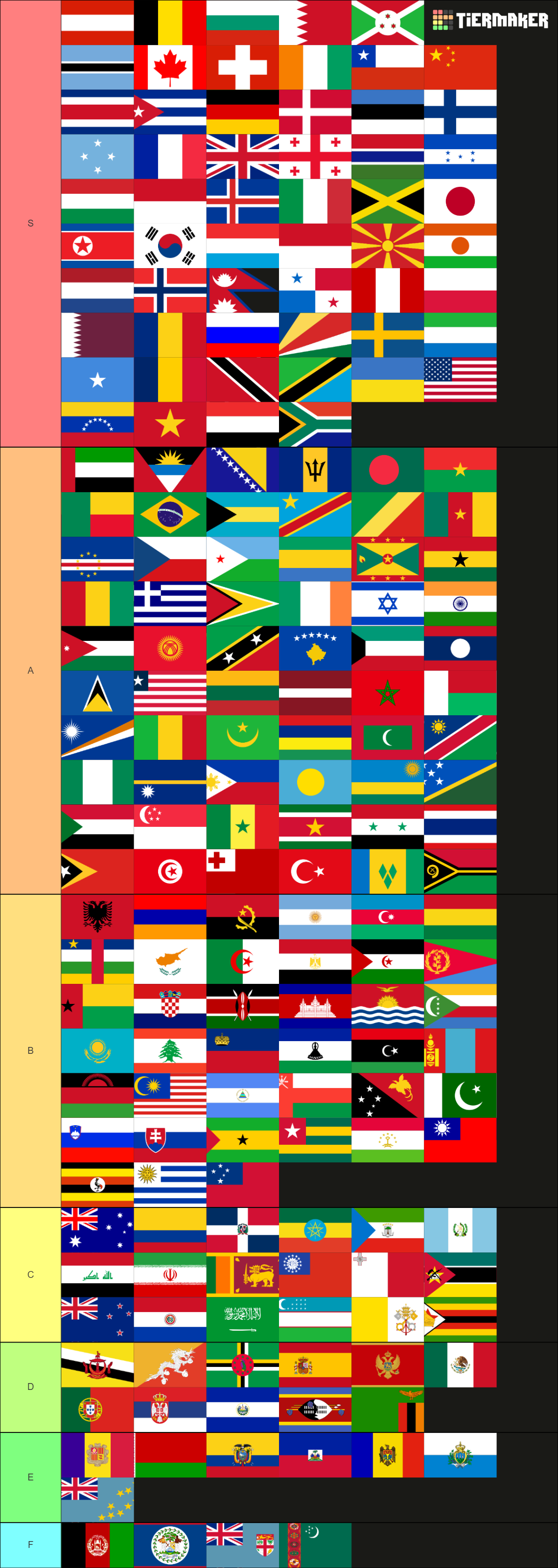 world-flag-tierlist-fandom