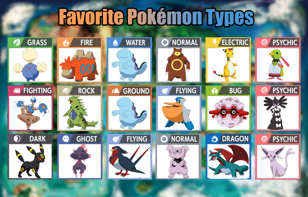 My pokemon type chart — favorite | Fandom