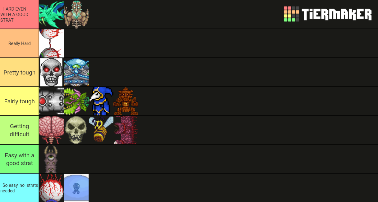 Create a terraria + calamity mod bosses Tier List - TierMaker