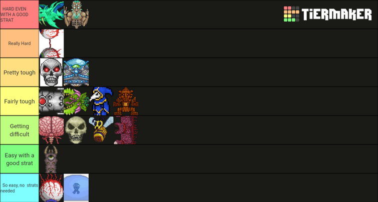 Tier list of every single calamity boss (with explanations)