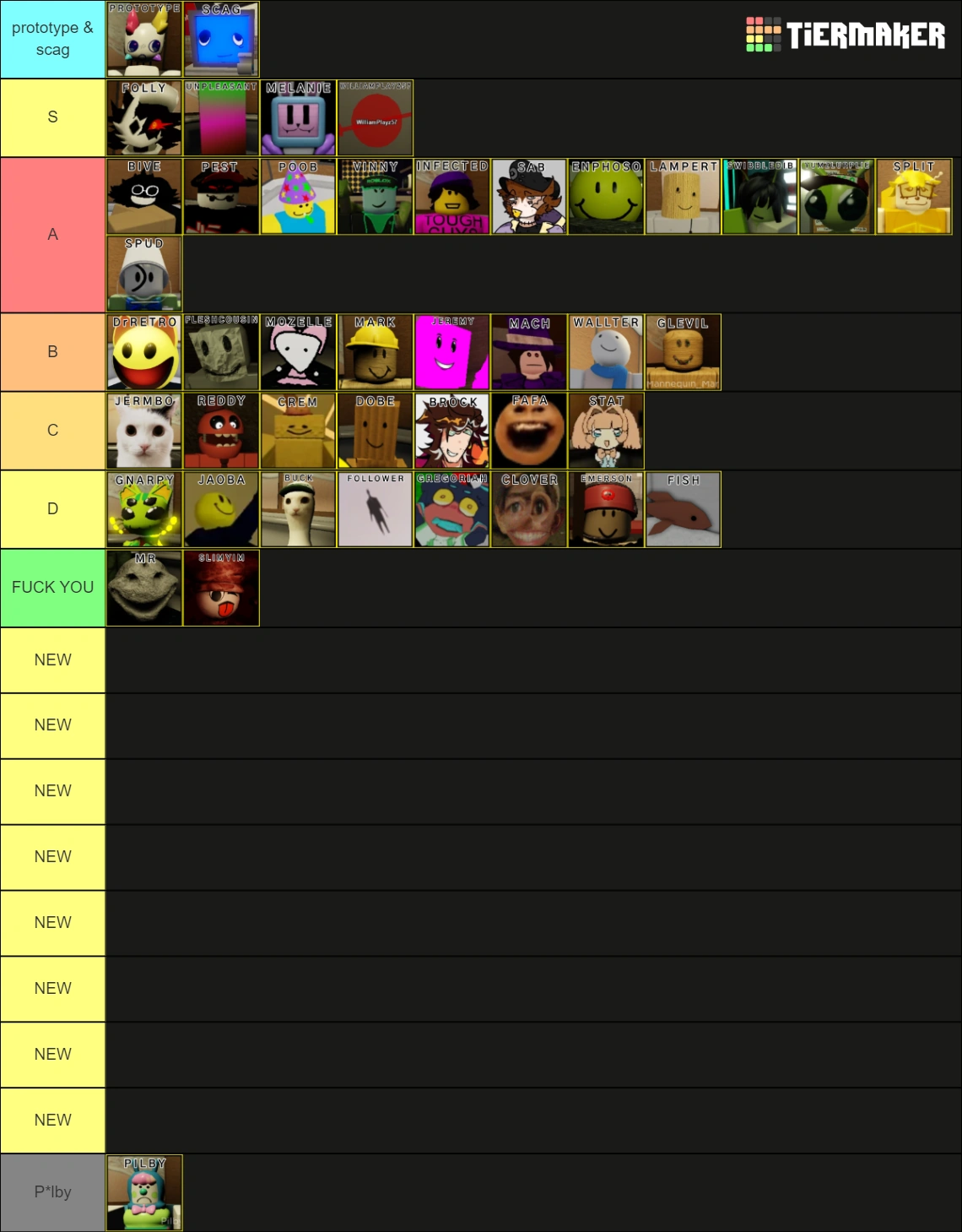 updated my tier list bc why not | Fandom