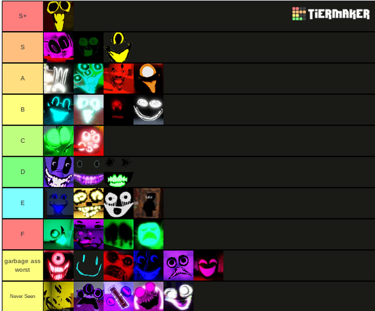 Tier list of annoying entities on hard mode (+the rooms' entities) :  r/doors_roblox