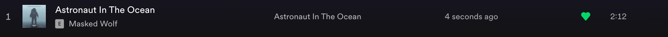 A Song That Fits Fandom