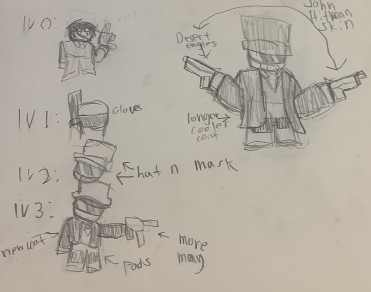 Explore the Best John_roblox Art