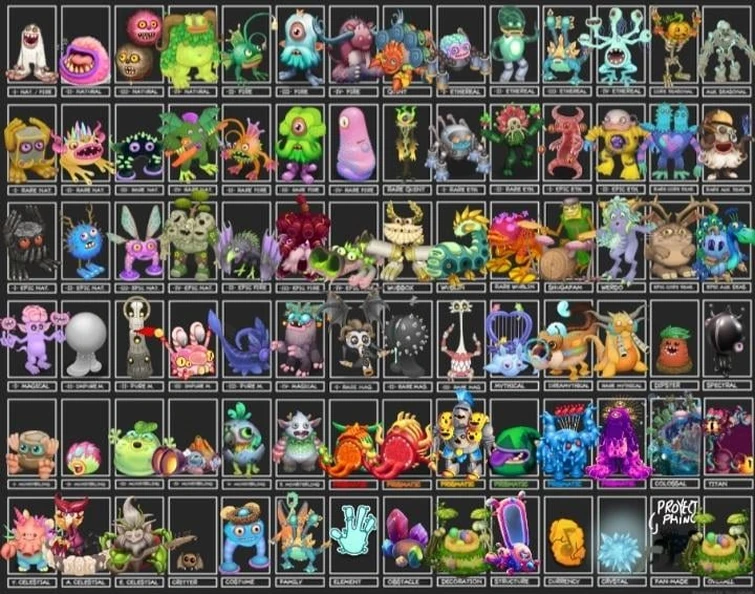 The definite msm favorites template (By u/AipimFrito on Reddit) Fandom