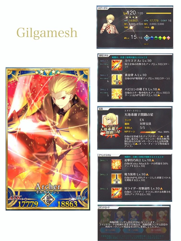 Just Curious Anyone Have A Picture Of What The Icon For A Lv 1 Servant Looks Like Fandom