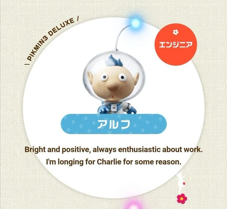 Nintendo Characters To Add Fandom