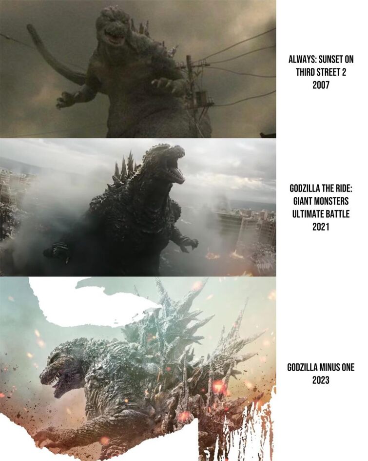 Every Movie Godzilla Design, From 1954 to Godzilla Minus One