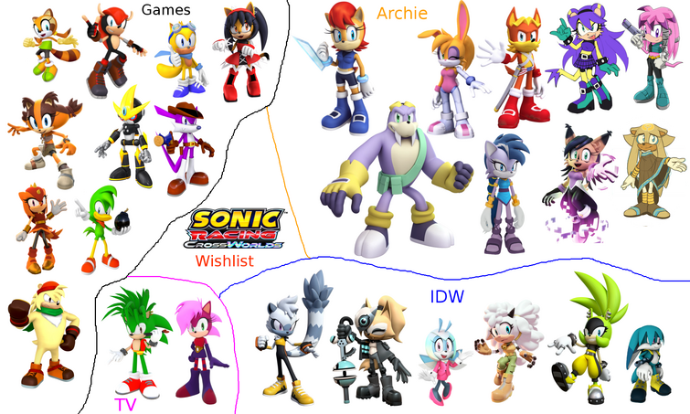 Fandom Image