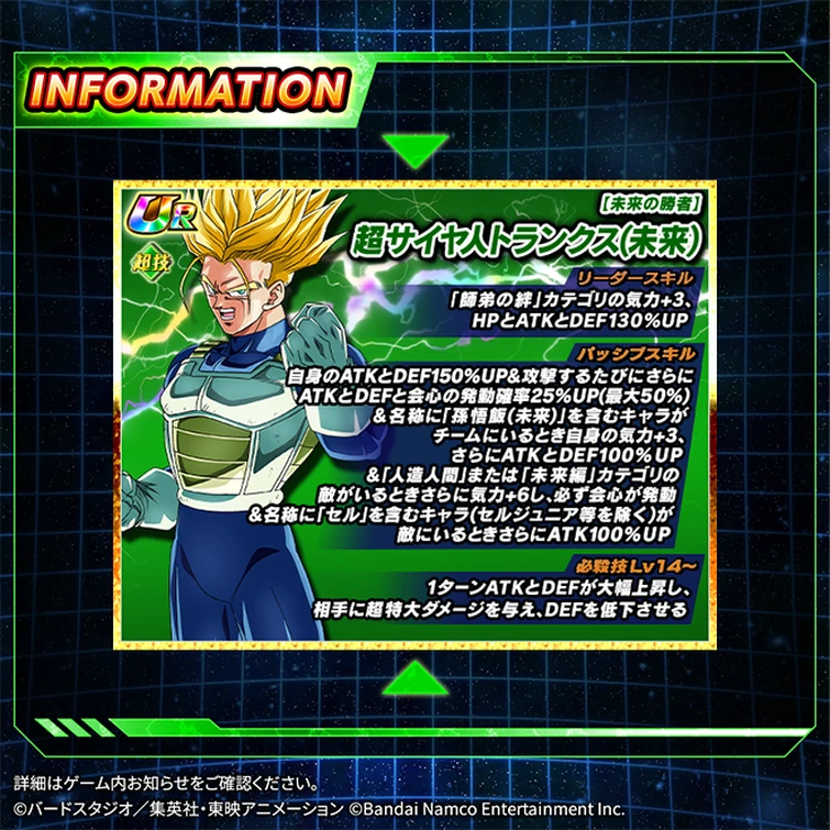 INT Future Gohan and TEQ SS Trunks' EZA details! Fandom