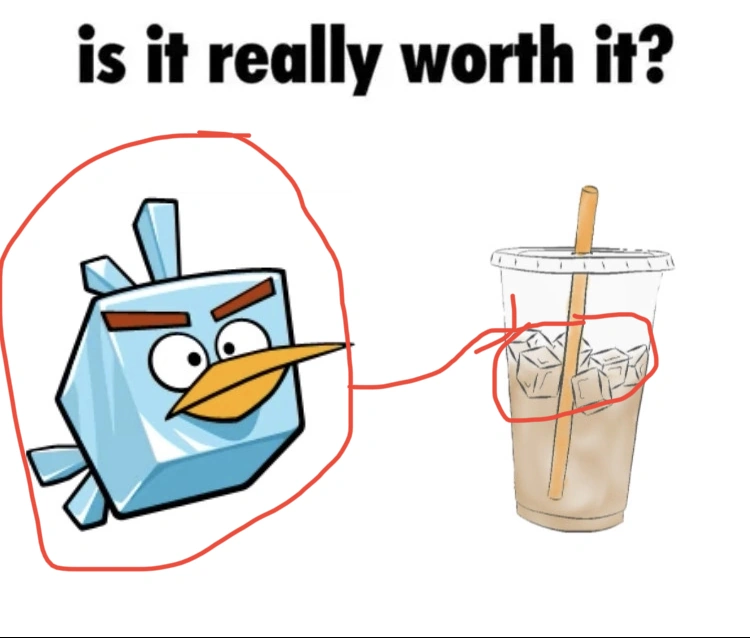 Is it really worth it? Fandom