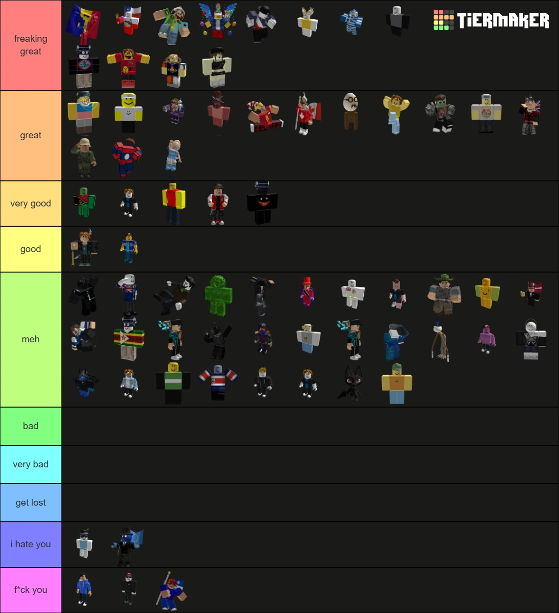 Here's mine: *NOTE: Half of them are in mid since I probably don't know ...