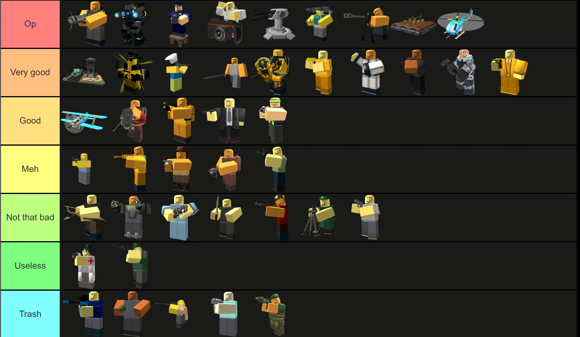 Tds tierlist (prepare for war) Fandom