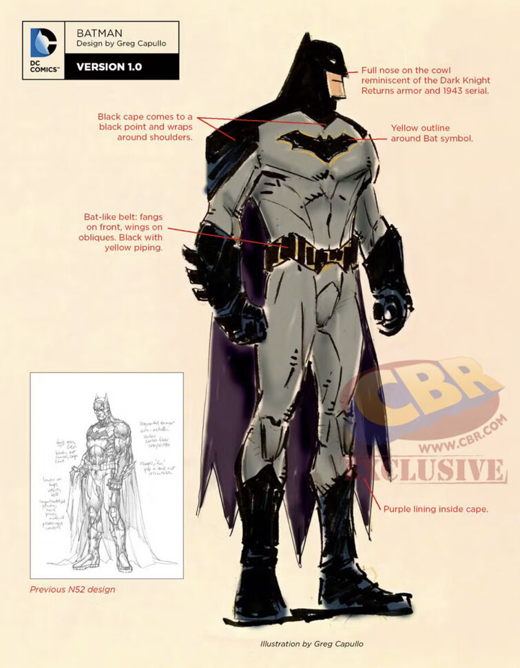 Which Modern Batman Suit is cooler? | Fandom