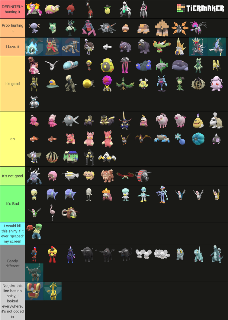 Gen 9 Shiny Tierlist Fandom