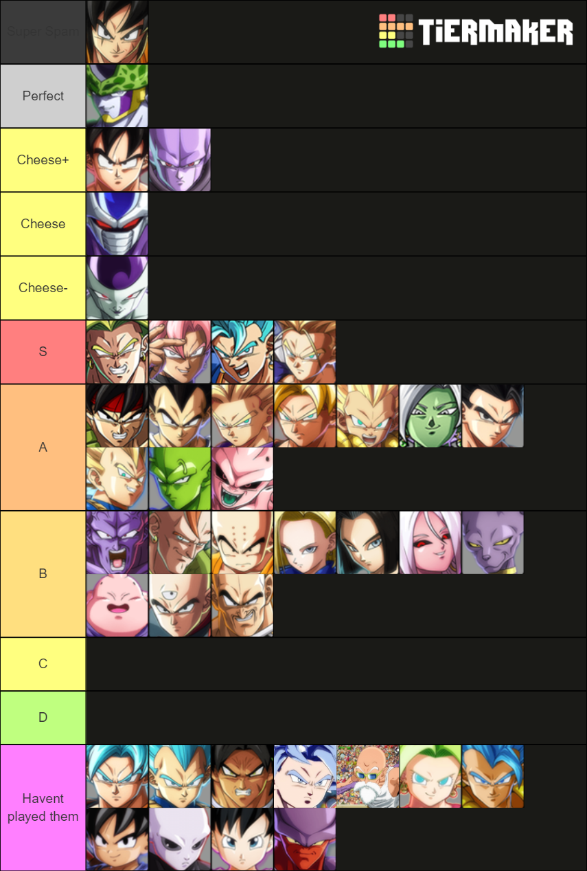 DBFZ tier list Fandom