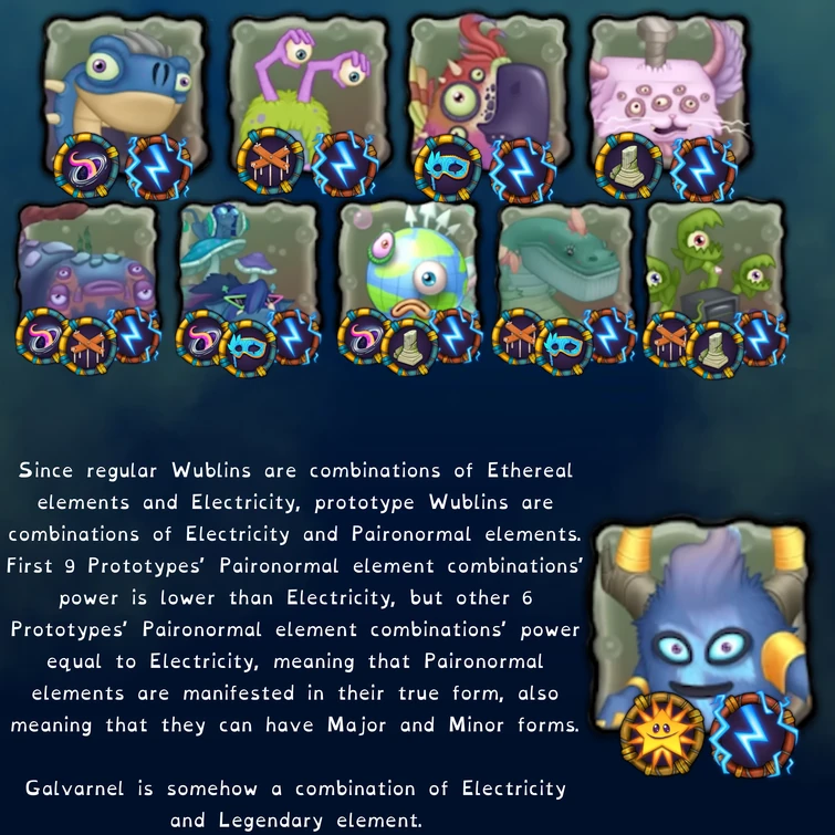 If Stalgy and Nova collaborated | Fandom