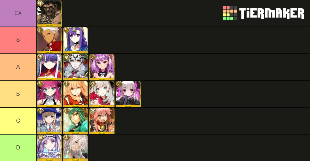 Fate Grand Order tier list and reroll guide