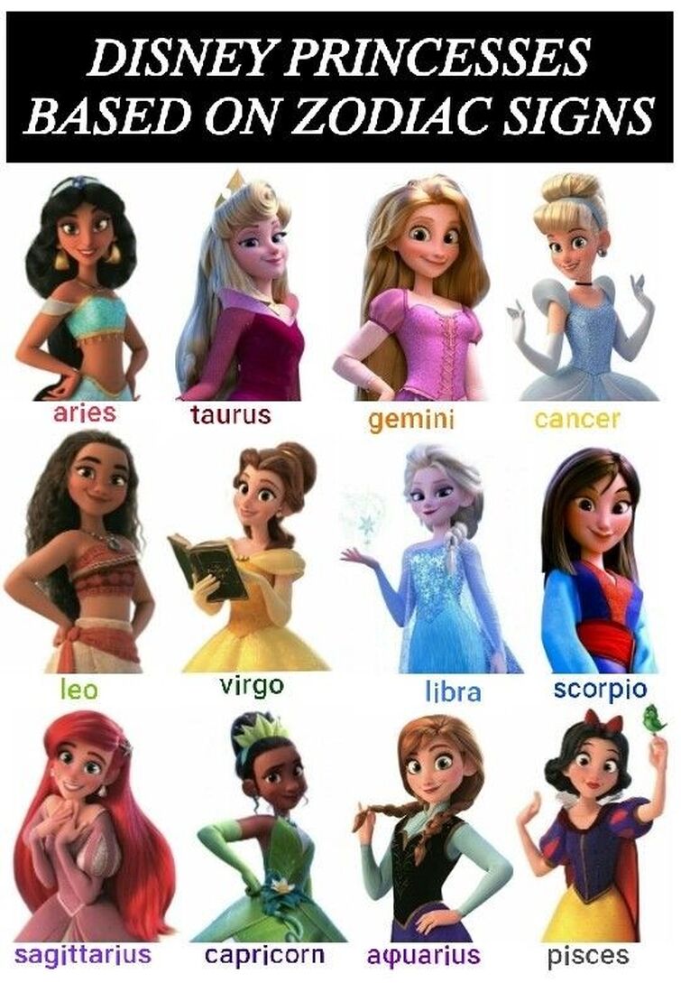 Zodiac Signs as Disney Princesses—Which One Are You?