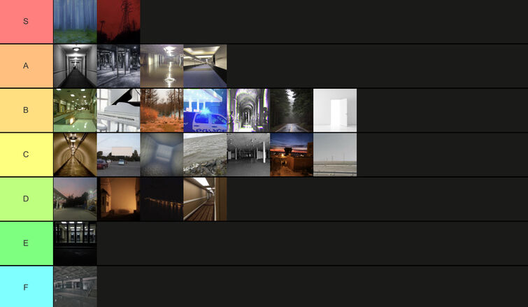 Levels of the Backrooms Tier List (Community Rankings) - TierMaker