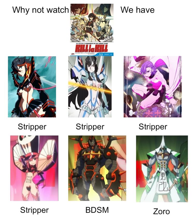 MBTI type of all characters. Of course Senkitsu and Satsuki is the